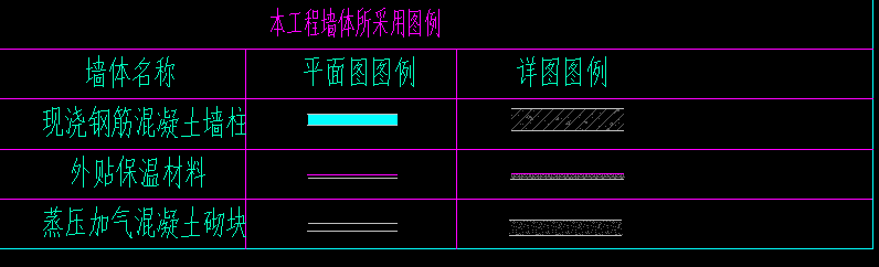 广联达服务新干线