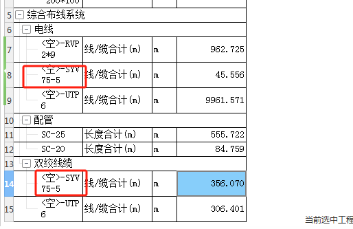 电线一