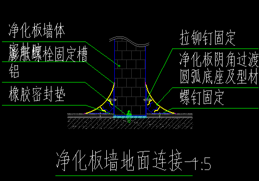 脚手架