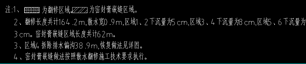 灰土