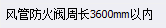 定额