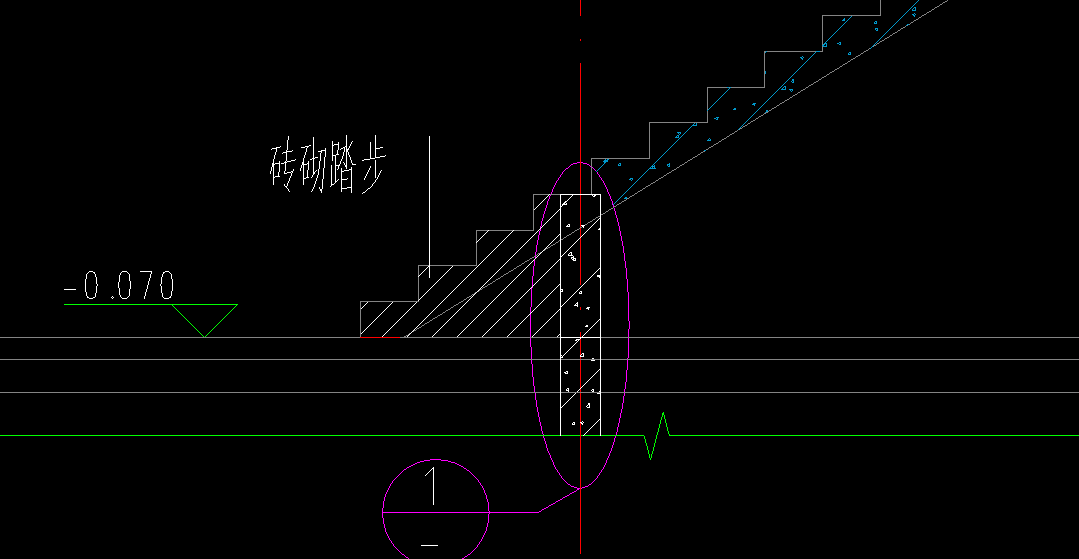 踏步