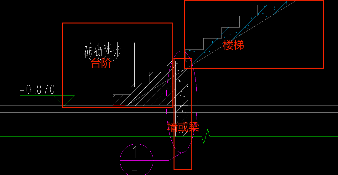 砖砌