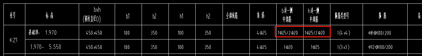 这个柱
