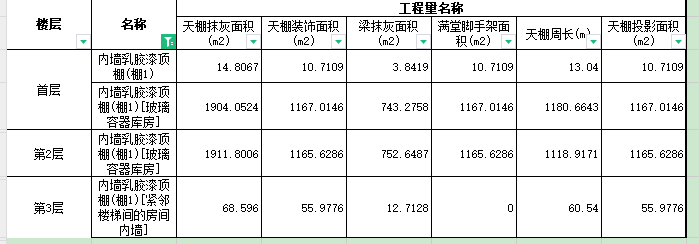 天棚抹灰