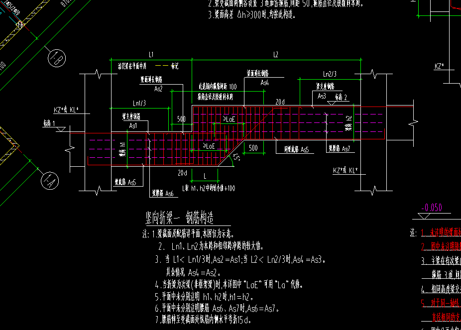 折梁