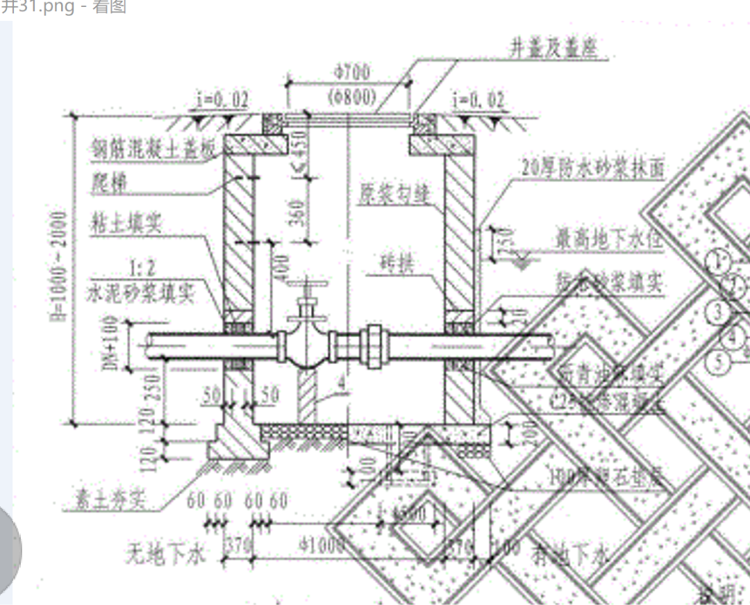 定額