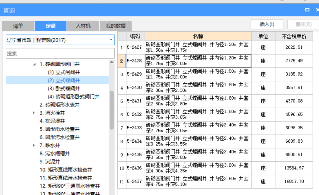 閥門
