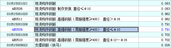 10的钢筋