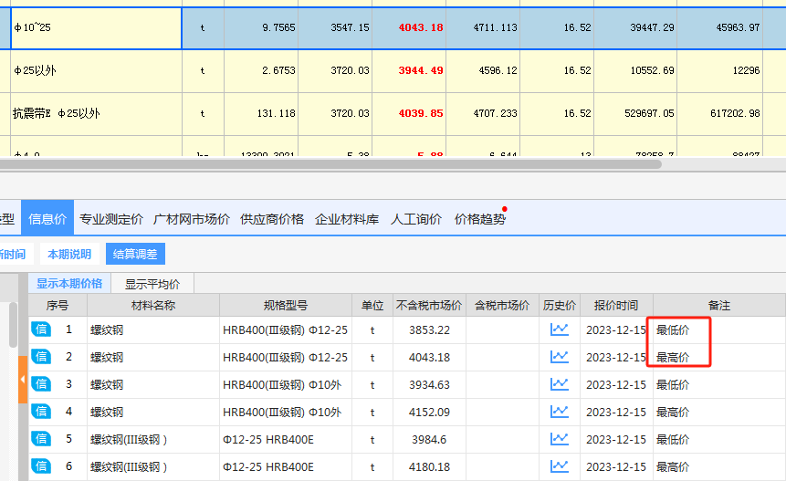 广州信息价