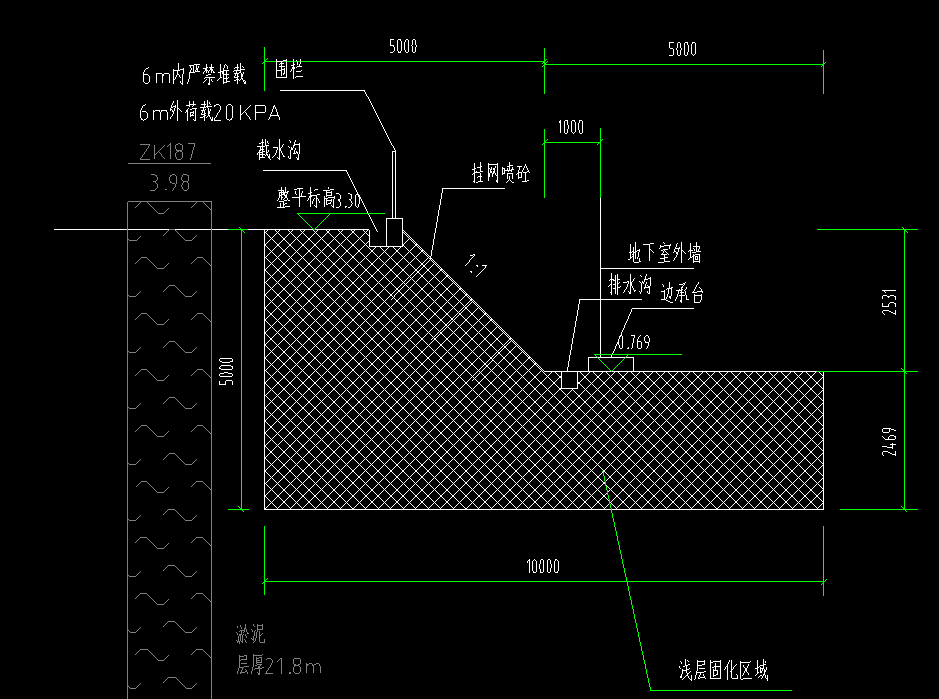 手算