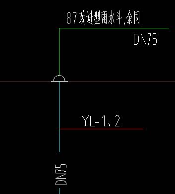 套管