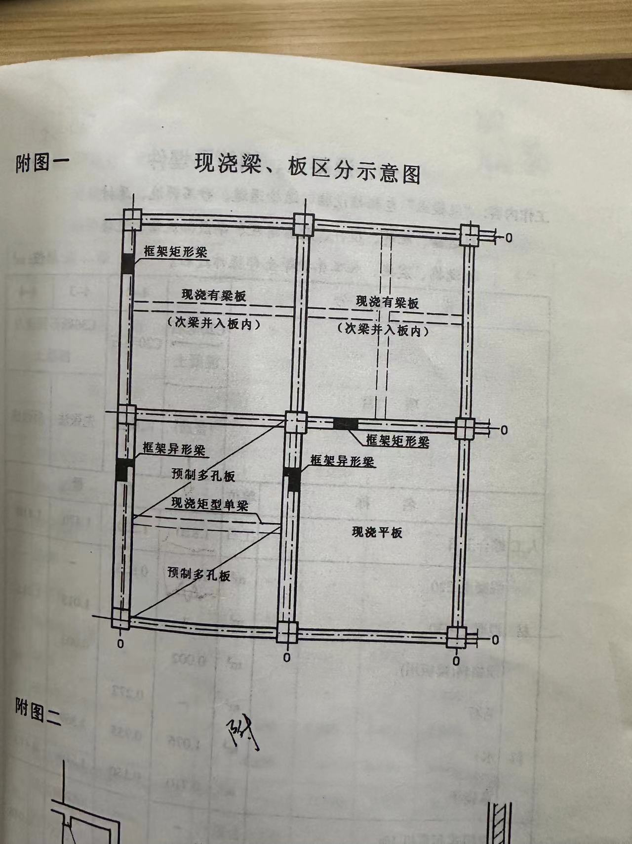 悬挑梁与次梁的节点图图片