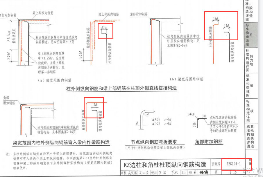 手算