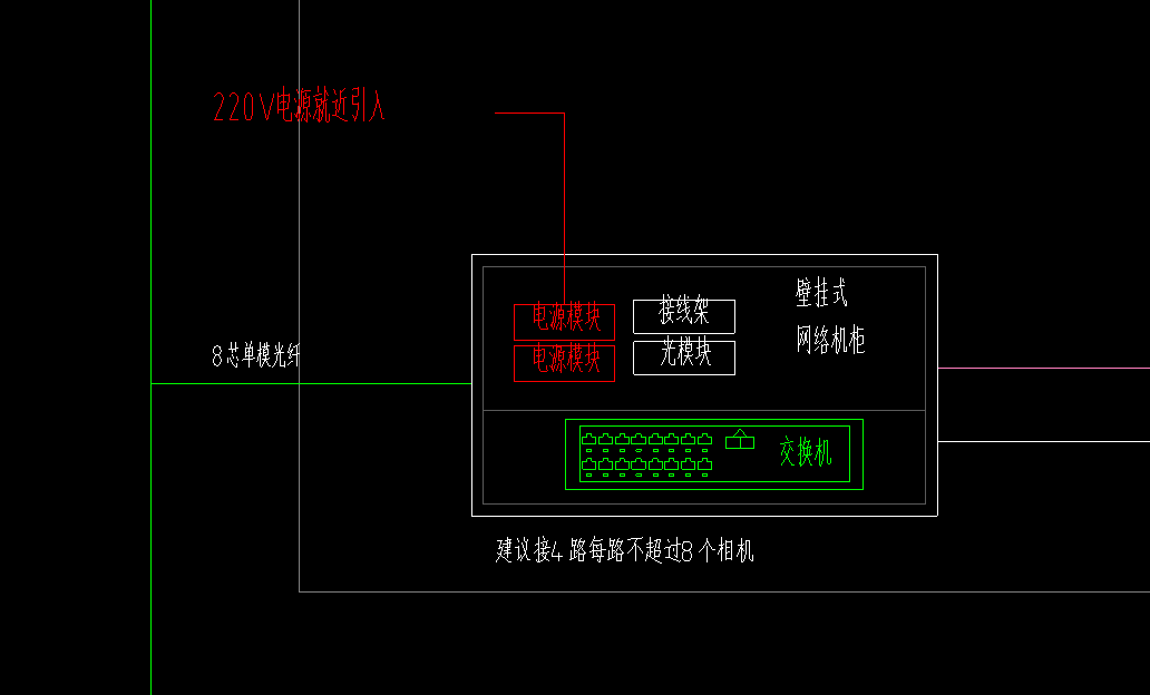 小机