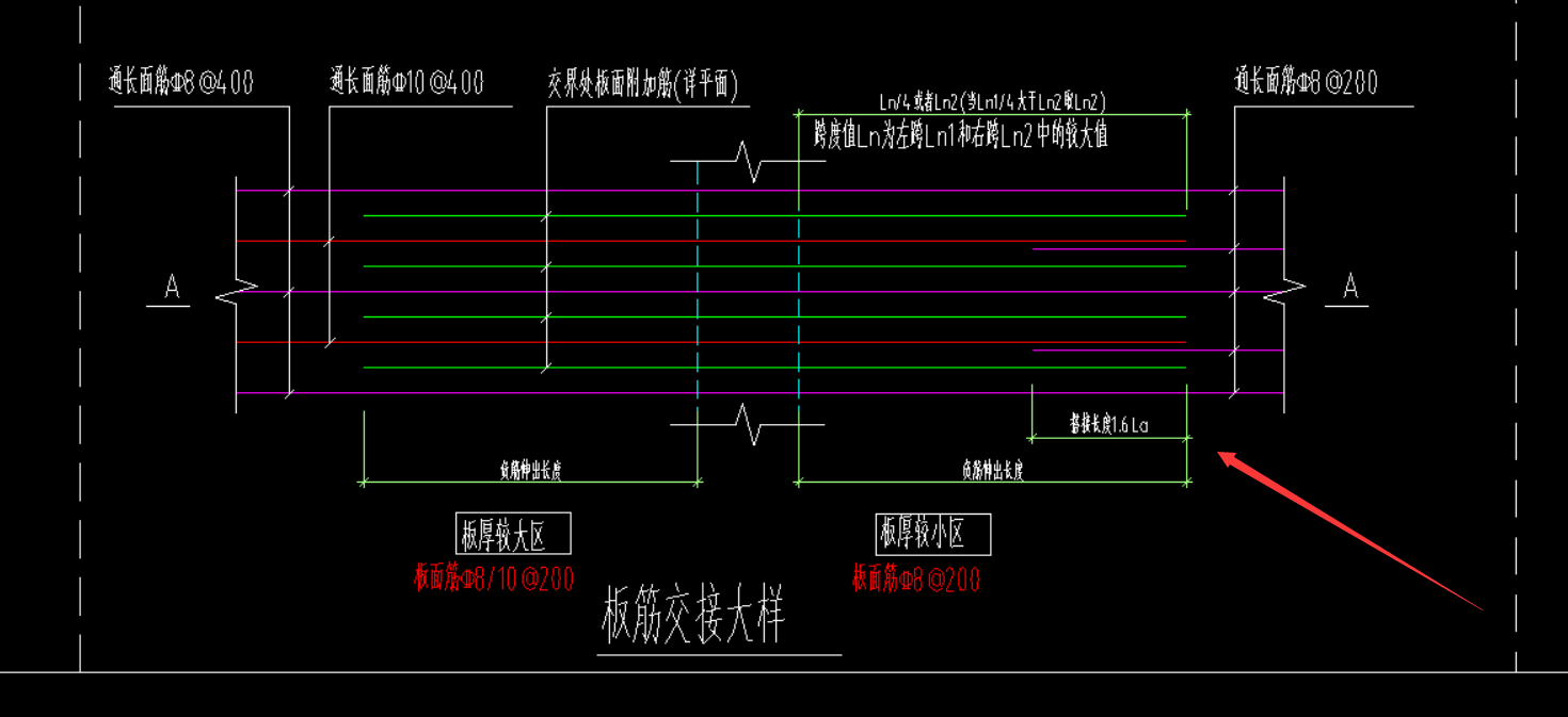 面筋