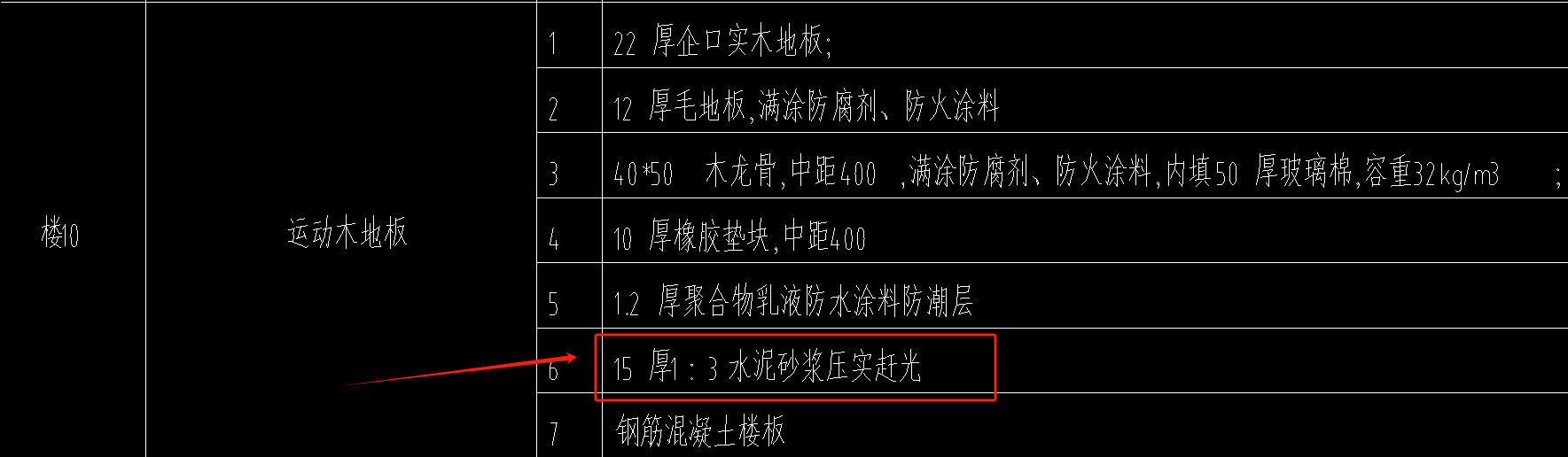 定额