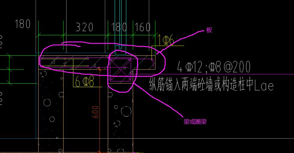 钢筋怎么