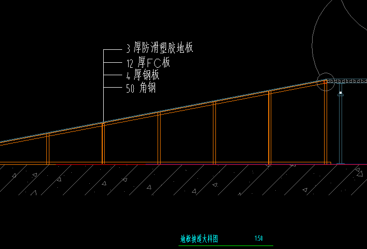 套清单