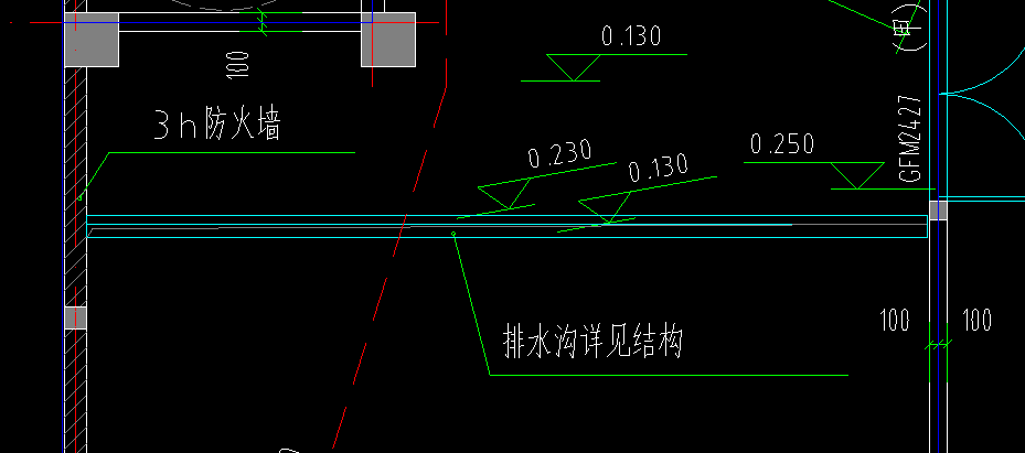 排水沟