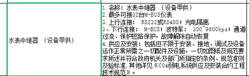 定额