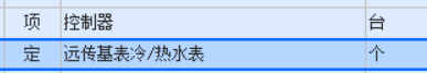 套什么清单