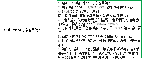 定额