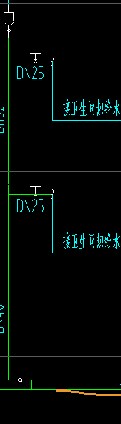 25的管子