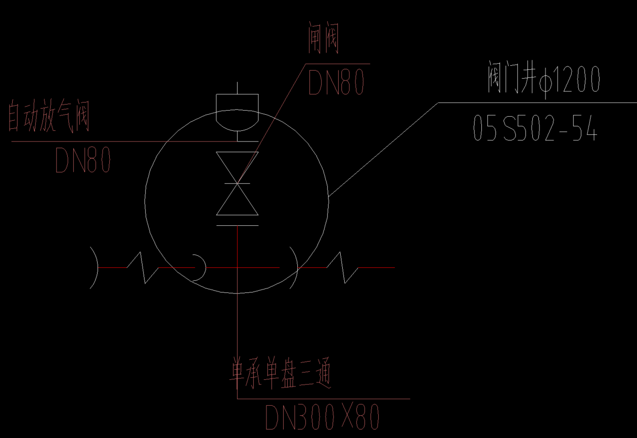 闸阀