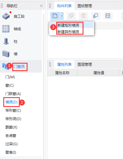 开洞