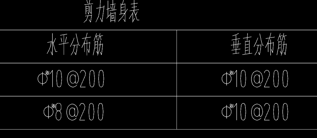RH钢筋