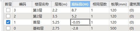 建筑行业快速问答平台-答疑解惑