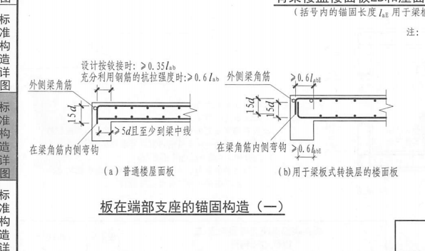 面筋