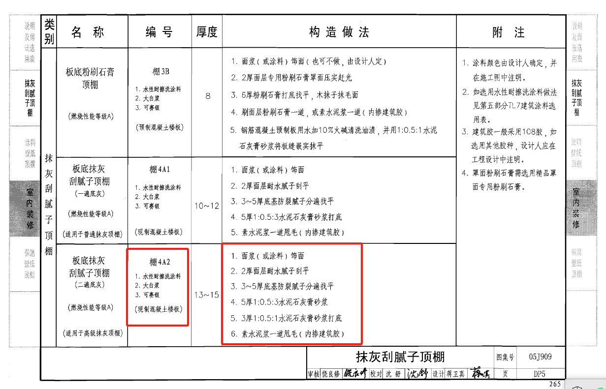 水泥石灰膏砂浆