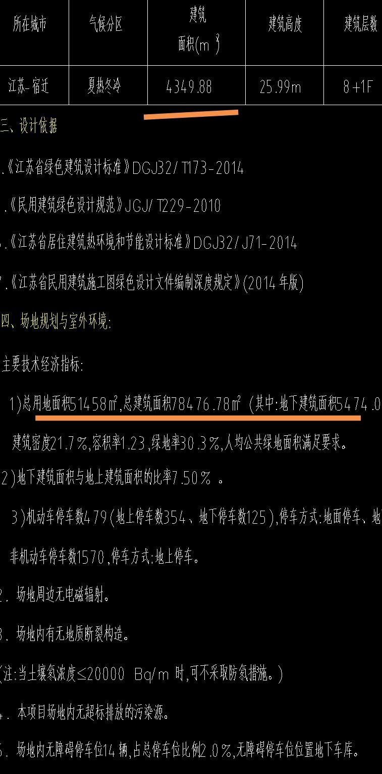 建筑面积