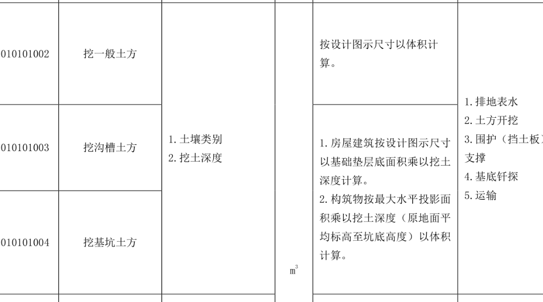 挖土方