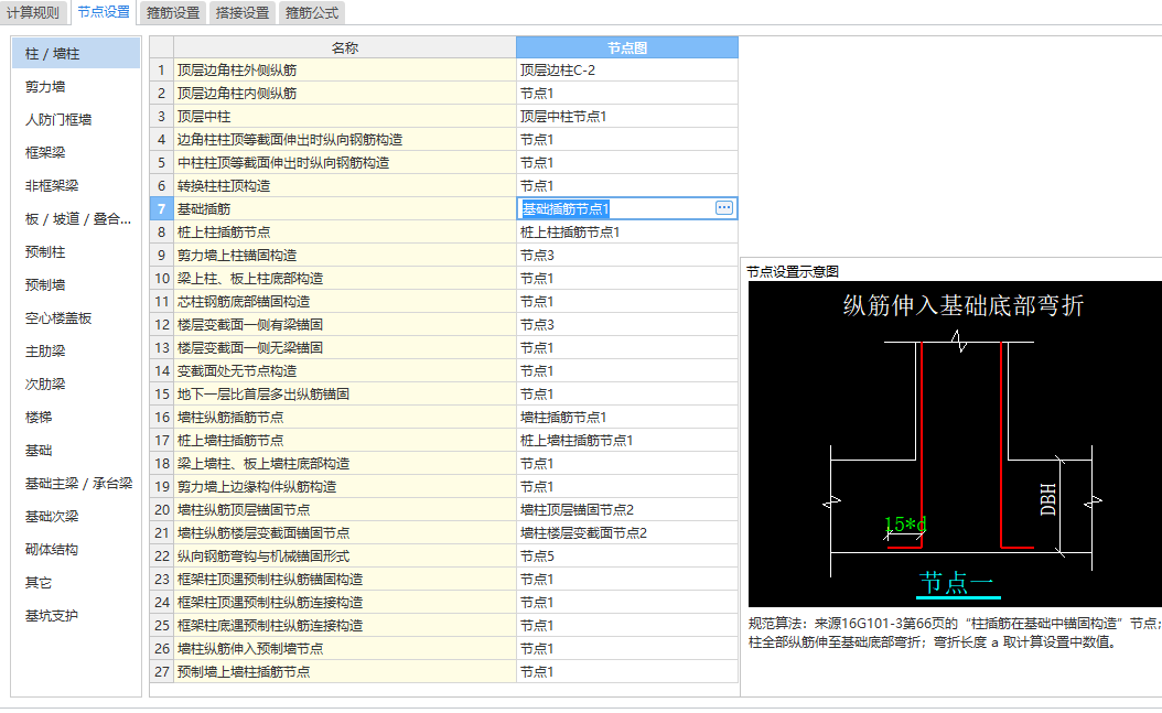 钢筋怎么