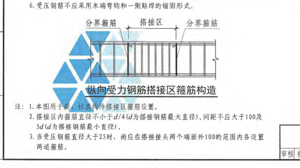 直螺纹连接