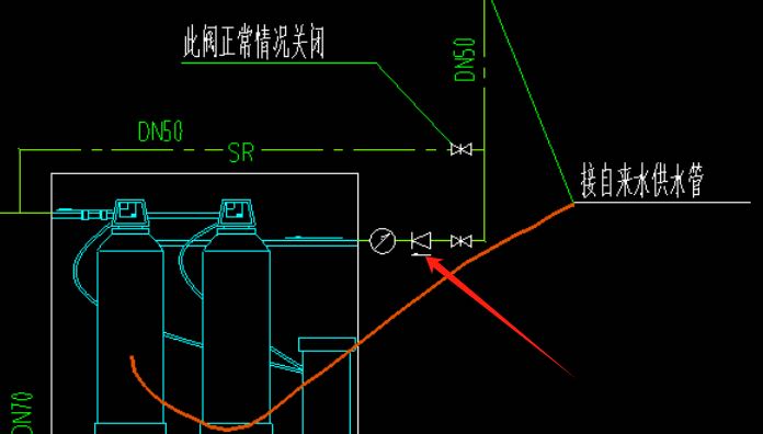 阀门