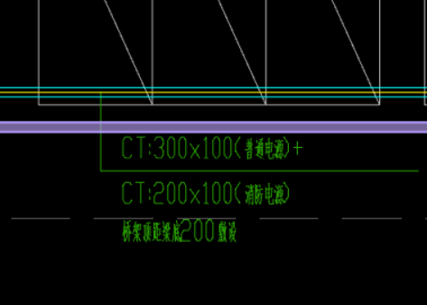 怎么布置