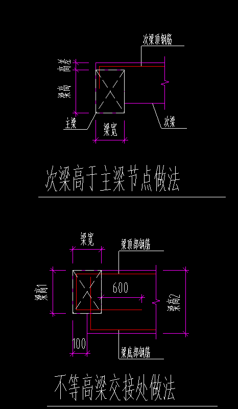 次梁高于主梁节点做法-服务新干线答疑解惑