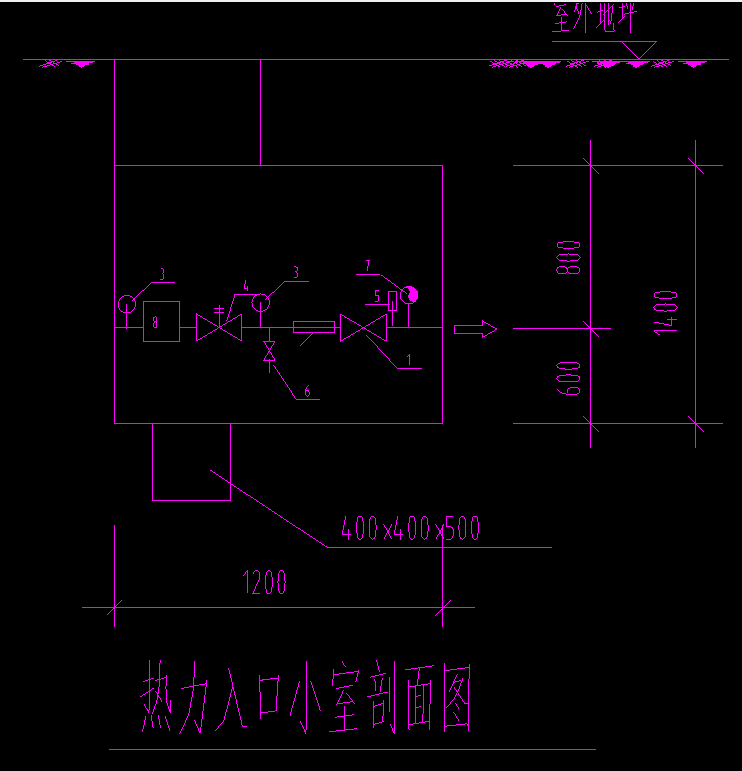 热力小室安装图图片