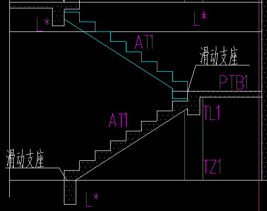 楼梯布