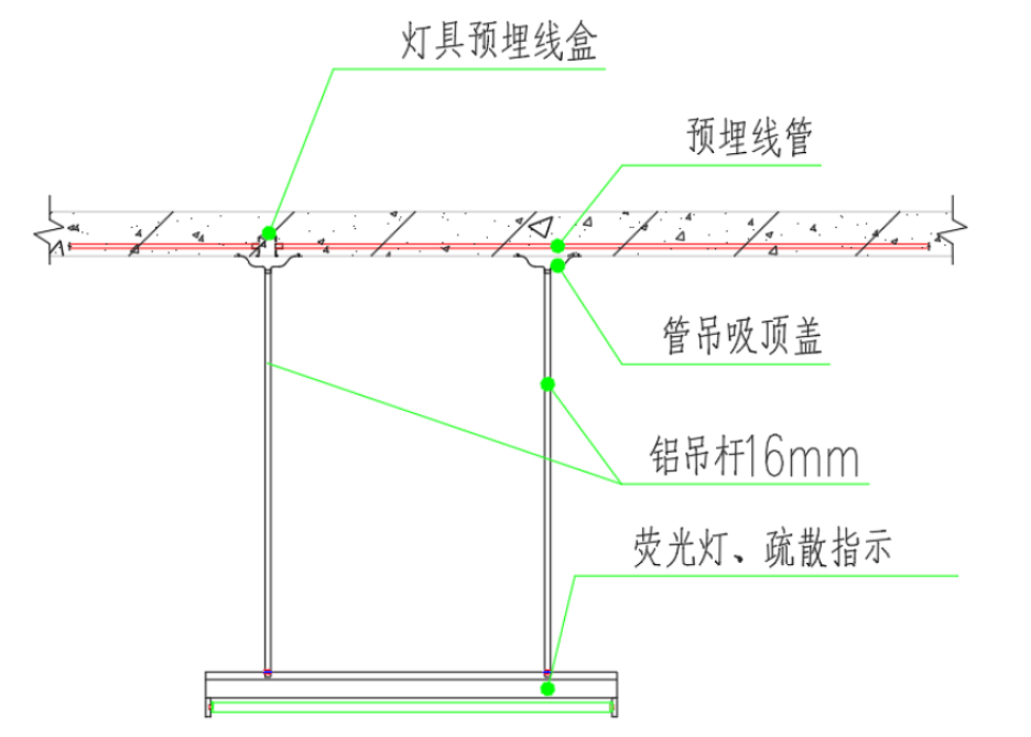 计算和