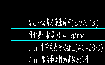 定额