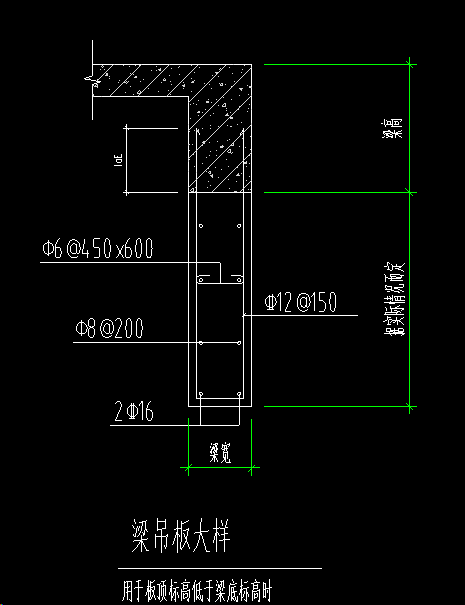 构件