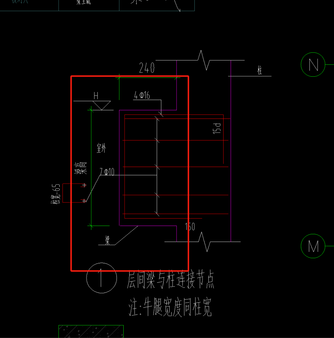 這個柱
