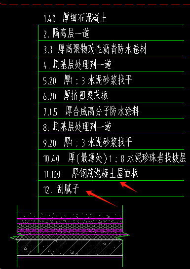 地面做法