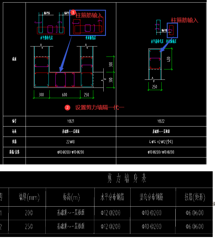 广联达服务新干线