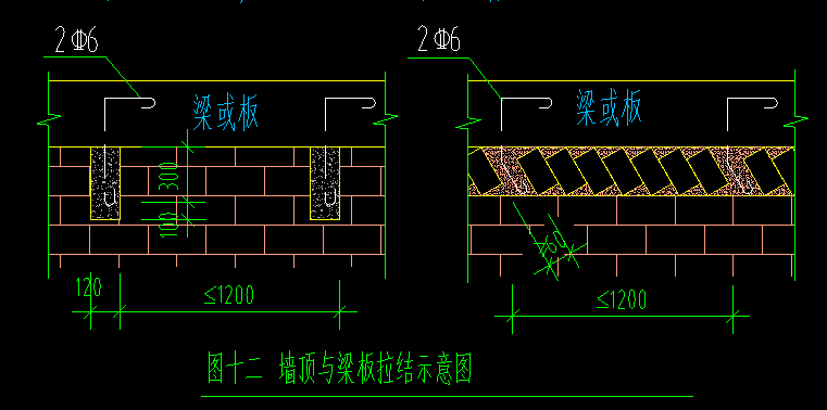拉结筋
